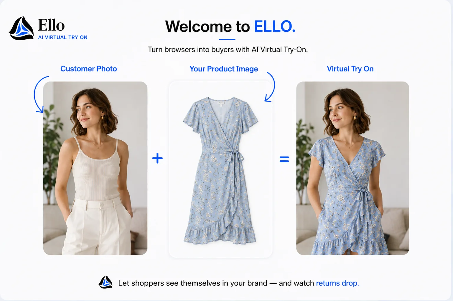 Ello Virtual Try On product example